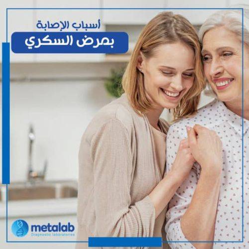 Metalab Social Media Campaign 